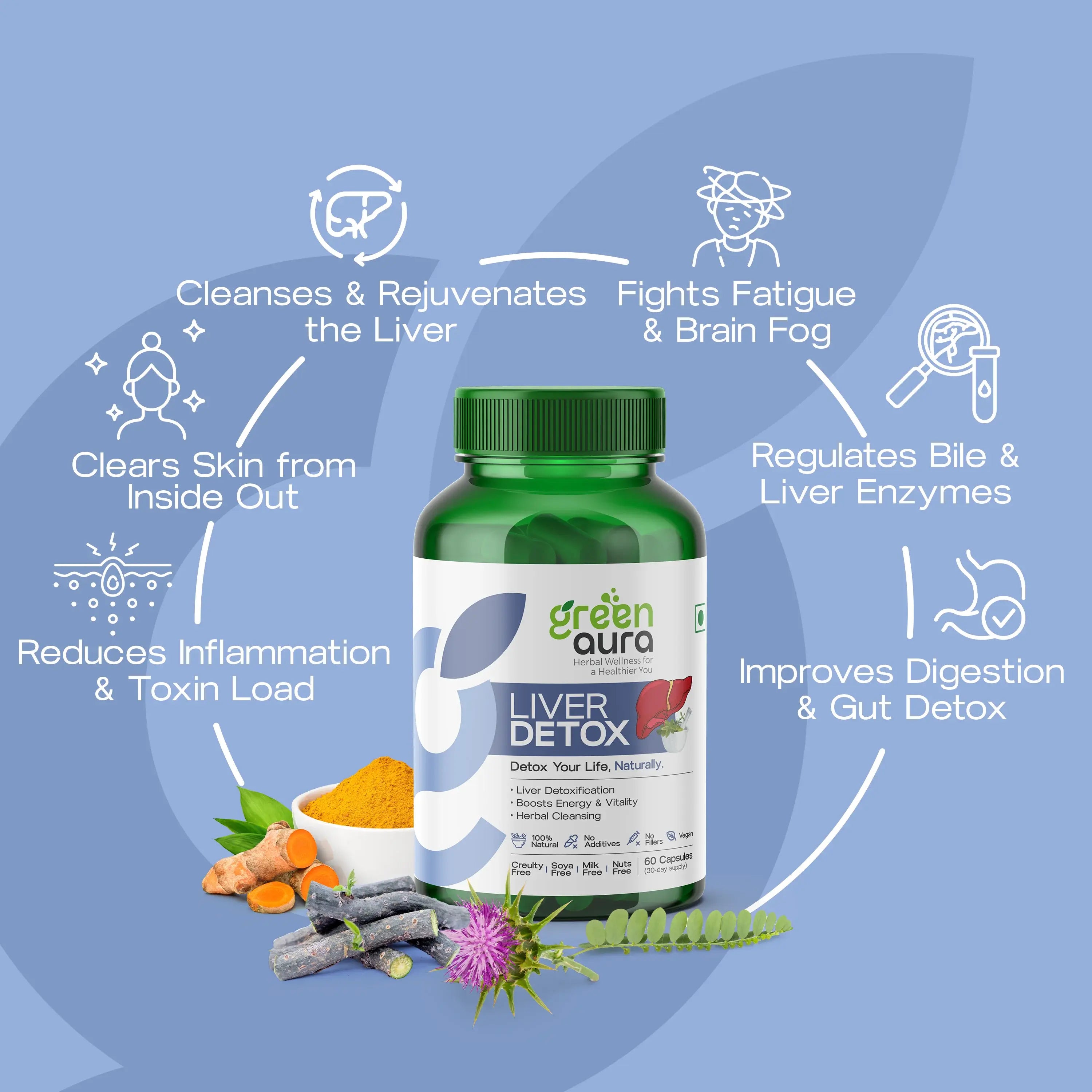 Liver Detox