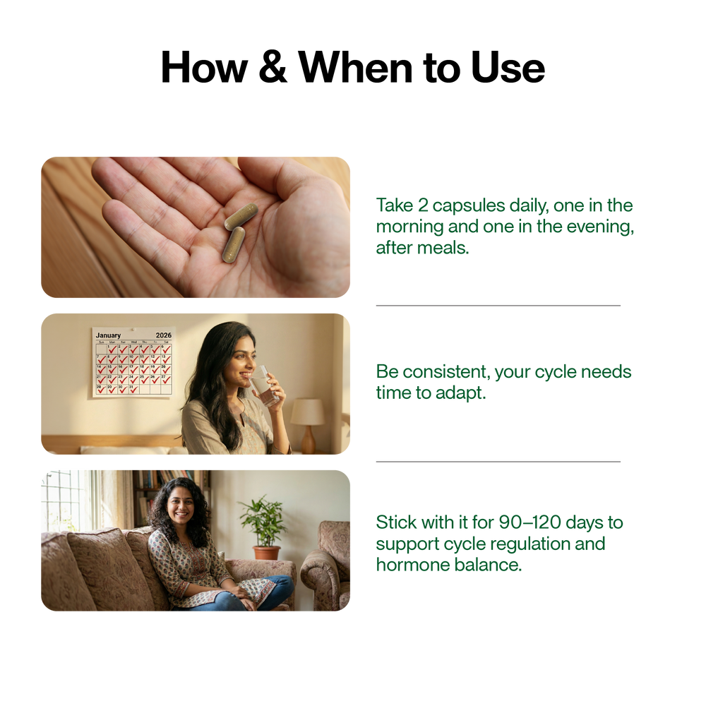 Green Aura Ayurveda-led women’s wellness usage guide showing daily capsule intake, consistency over cycles, and long-term support for cycle regulation and hormonal balance