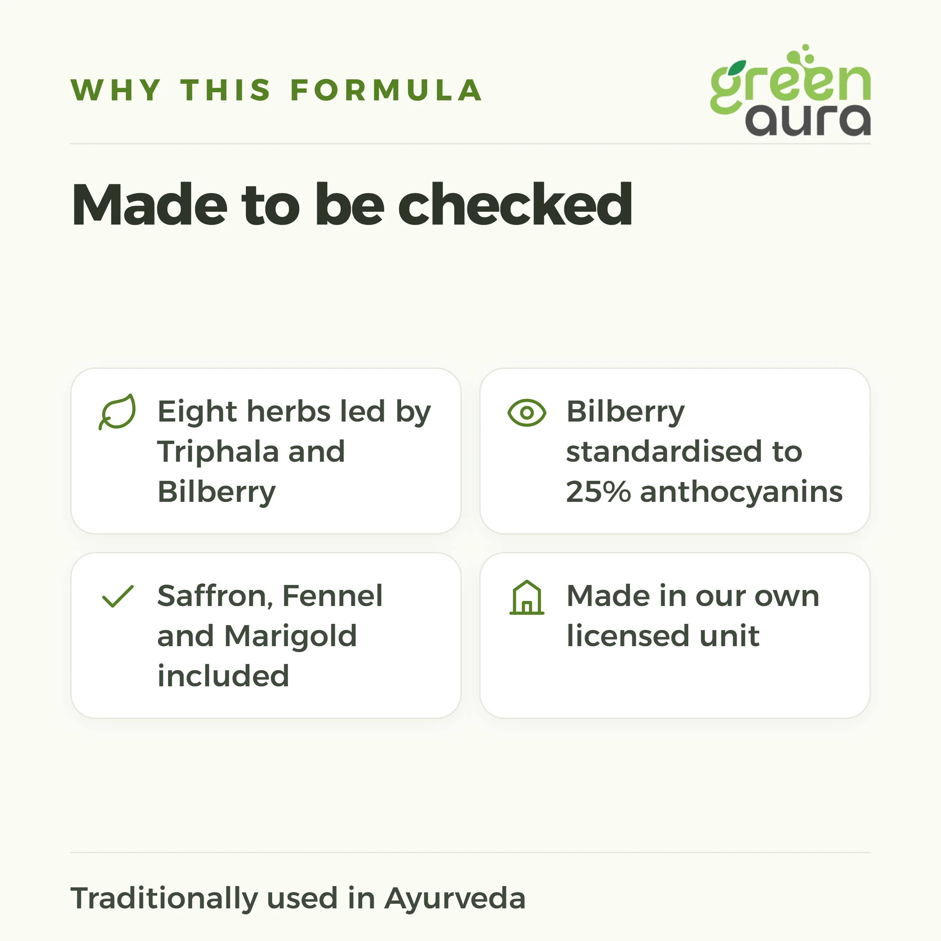Why this formula: eight herbs led by Triphala and Bilberry, Bilberry standardised to 25 percent anthocyanins, made in our own licensed unit
