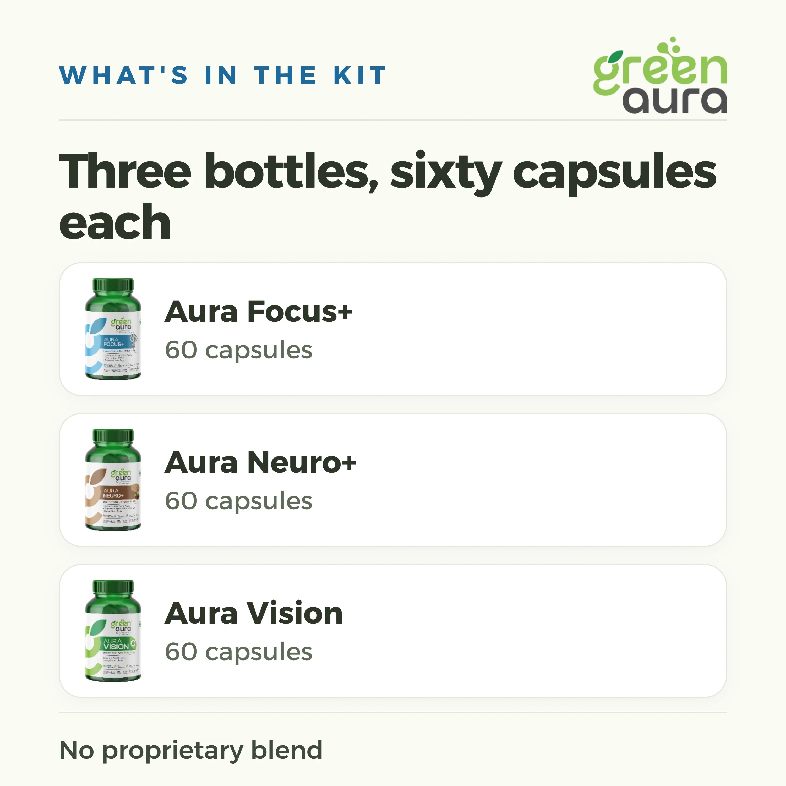 What is in the kit: three bottles of 60 capsules each, Aura Focus+, Aura Neuro+ and Aura Vision