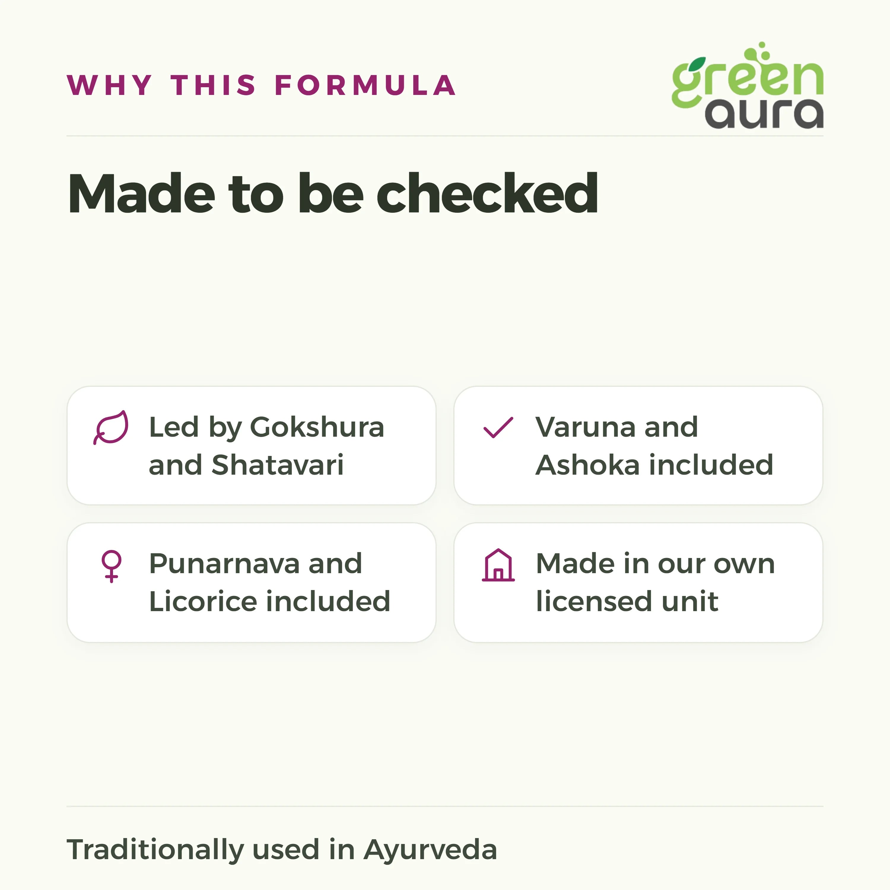 Why this formula: led by Gokshura and Shatavari, with Varuna, Ashoka, Punarnava and Licorice, made in our own licensed unit